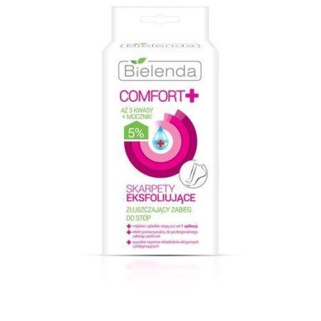 Tratamiento Exfoliante para Pies con Ácidos y Urea